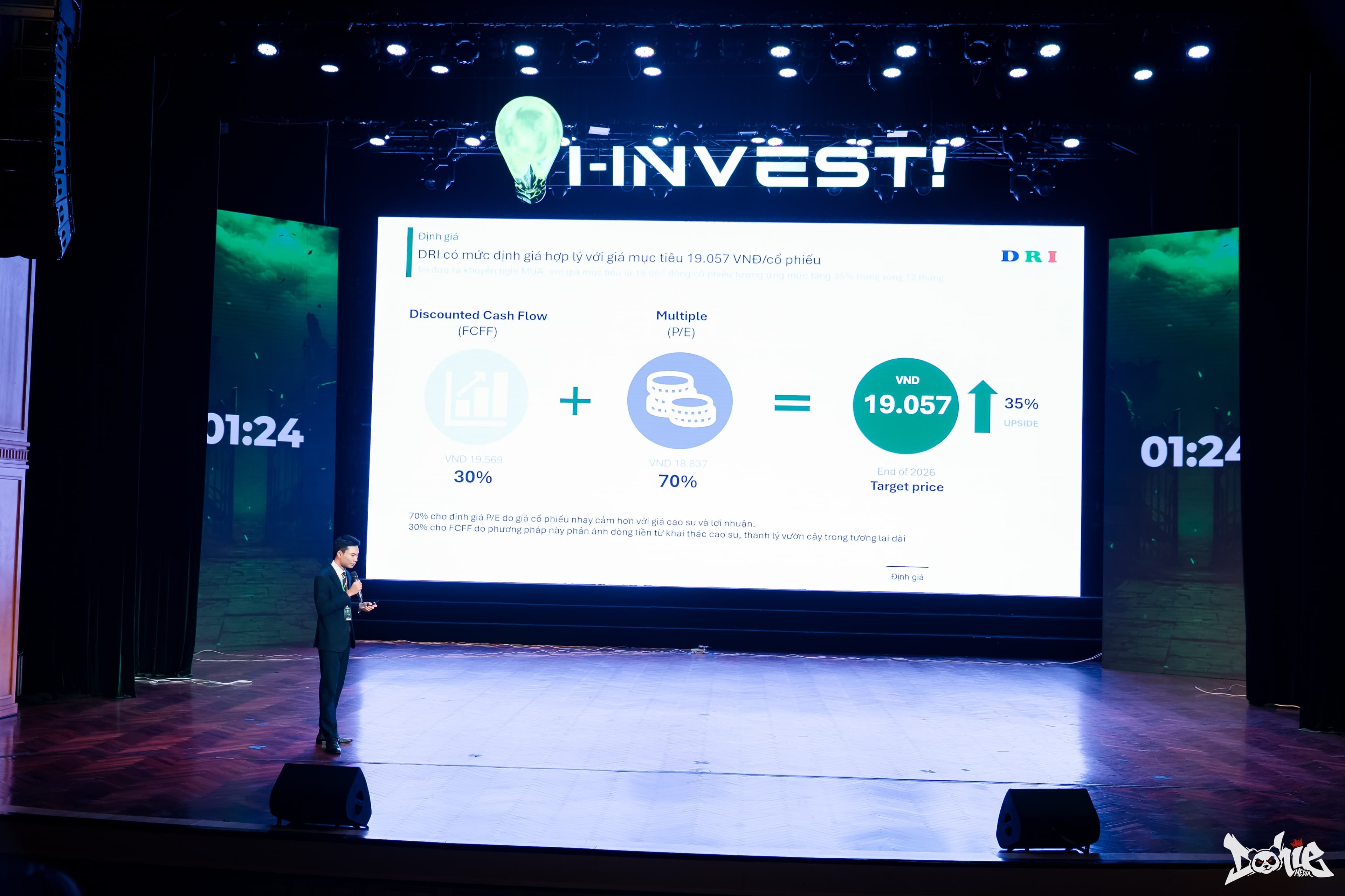 Gala I-INVEST - Ảnh 2