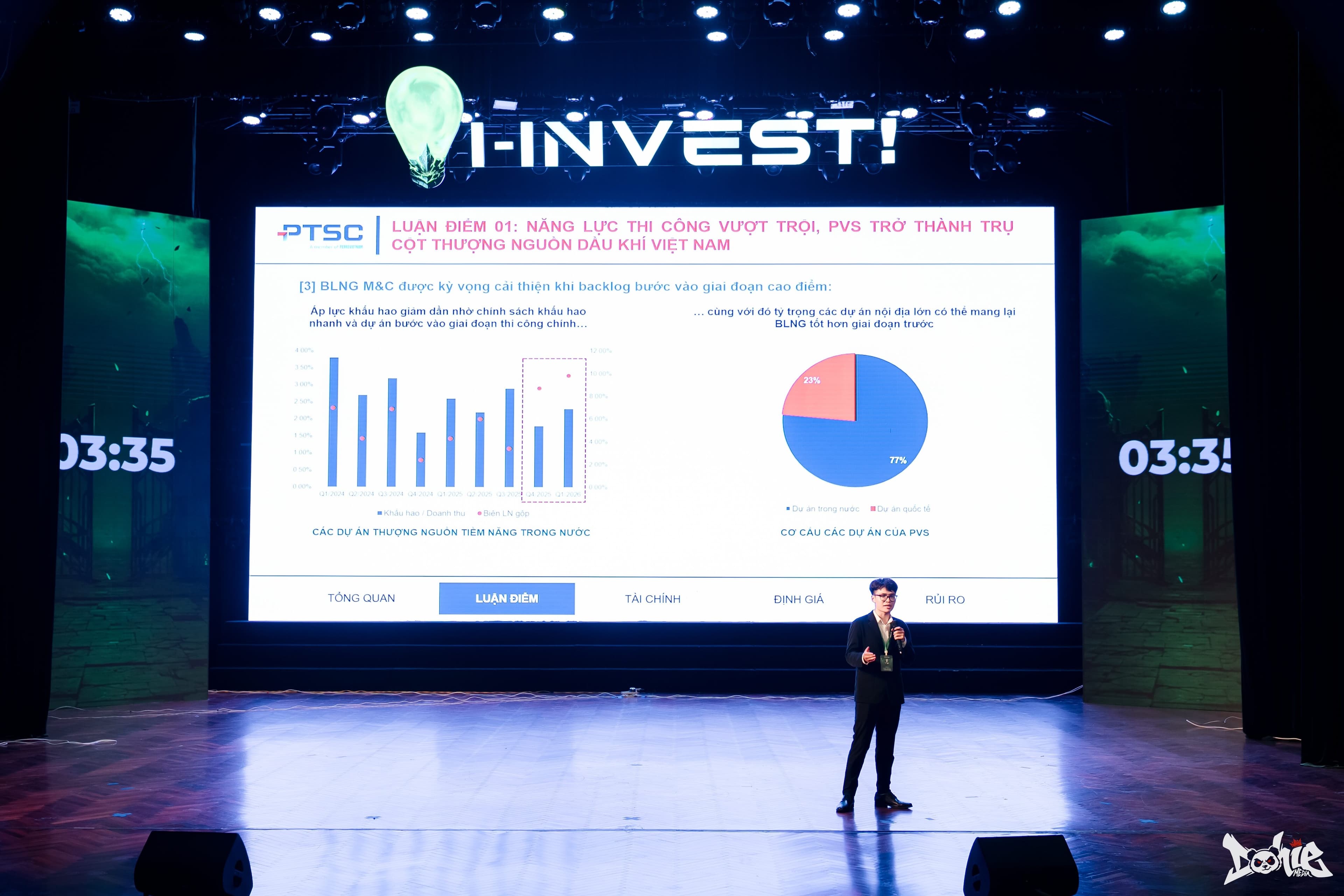 Gala I-INVEST - Ảnh 3