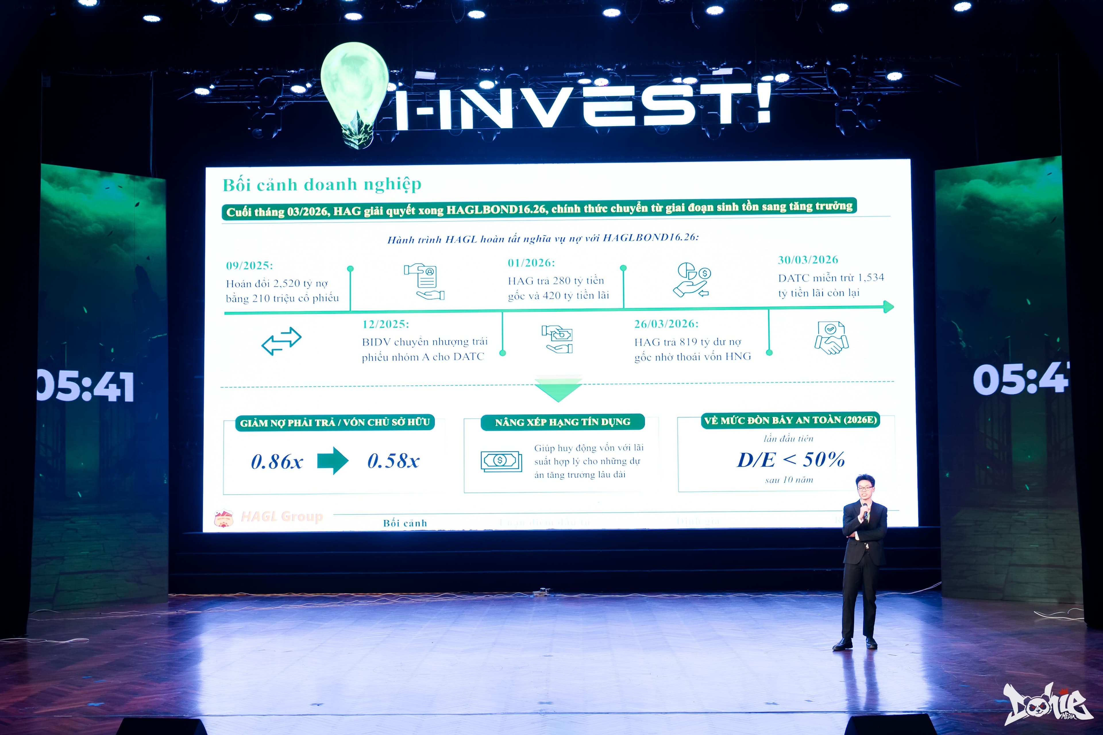 Gala I-INVEST - Ảnh 6