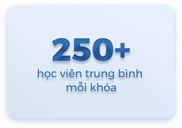 250