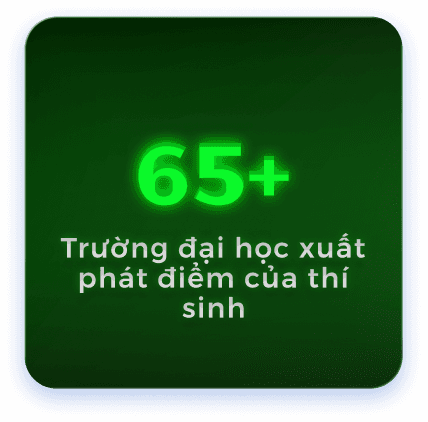 65+ Trường đại học xuất phát điểm của thí sinh