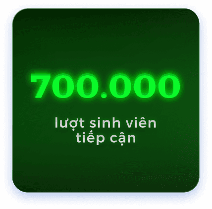 700.000 lượt sinh viên tiếp cận